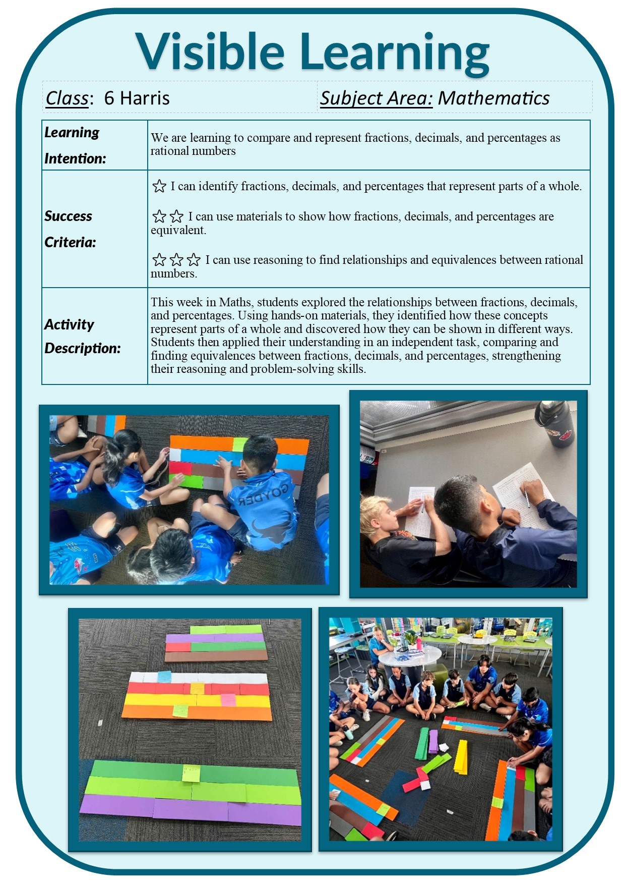 Visible Learning 2025/VL 6Harris.jpg